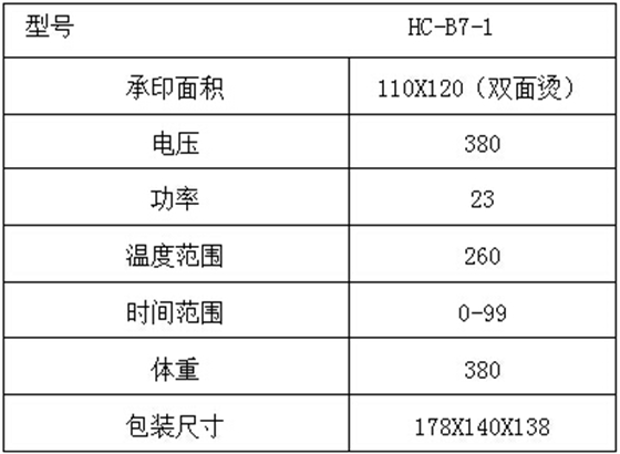 參數(shù)