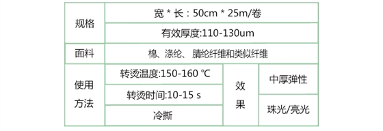 刻字膜產品信息