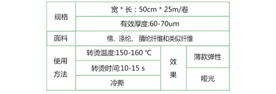 刻字膜產(chǎn)品信息