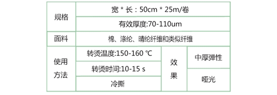 刻字膜產(chǎn)品信息