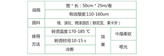 刻字膜產(chǎn)品信息