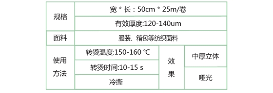 刻字膜產(chǎn)品信息