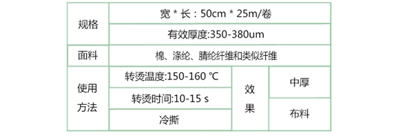 刻字膜產(chǎn)品信息