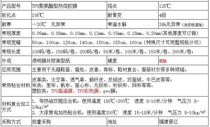 熱熔膠膜參數(shù)