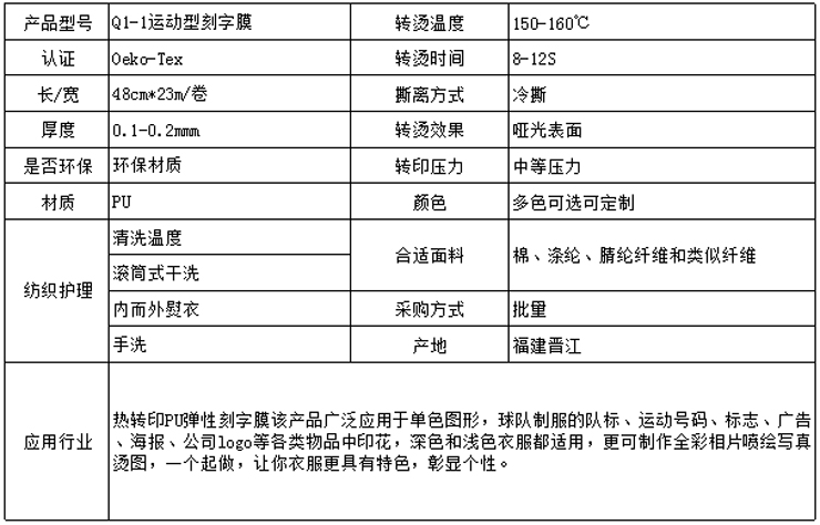 刻字膜產品參數.jpg