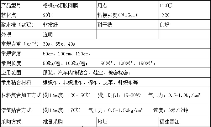 熱熔格柵網膜.jpg