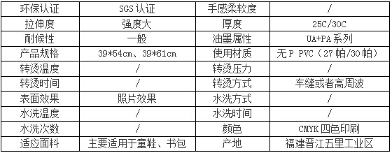 PVC燙畫基本參數(shù)